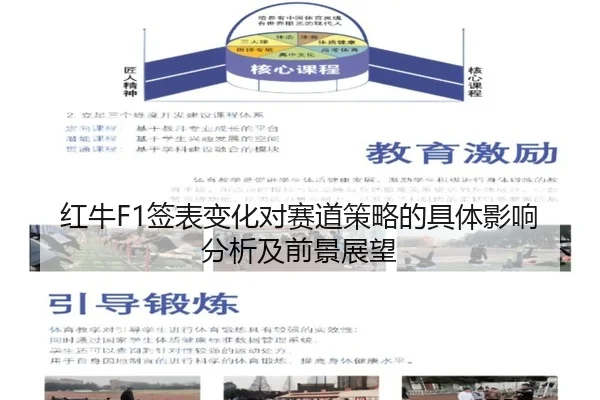 红牛F1签表变化对赛道策略的具体影响分析及前景展望 - www.ky.cc